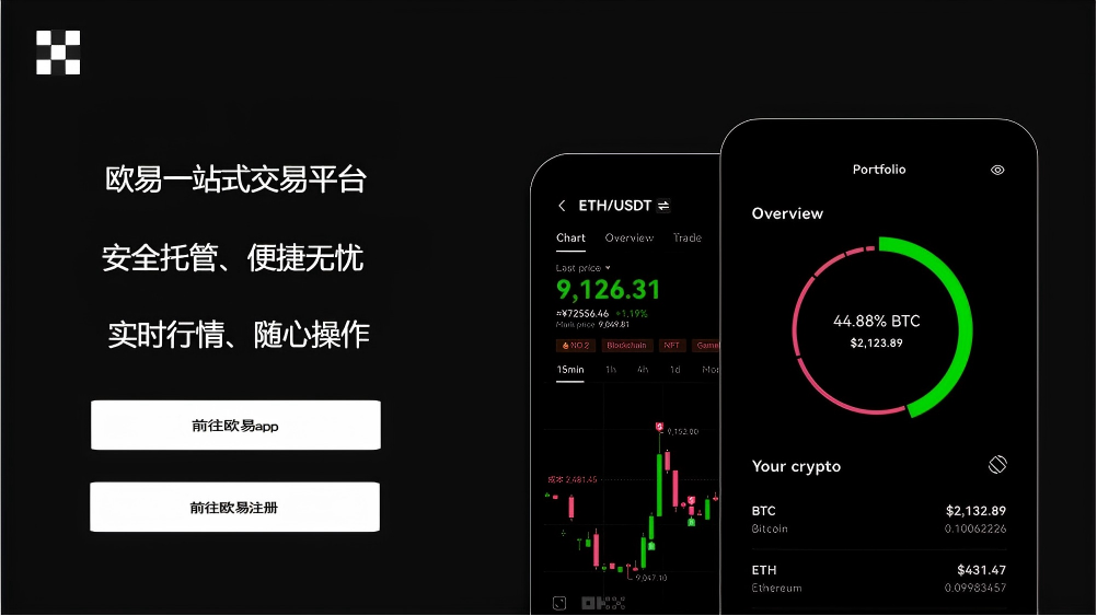 加密货币app官网下载交易所页面展示